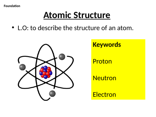 Edexcel GCSE intro to atomic structure Gd 1-5