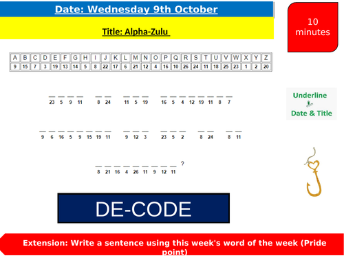 PSHE Phonetic alphabet lesson