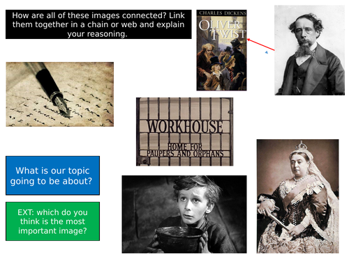 Introduction to the Context of Charles Dickens - Victorian Era