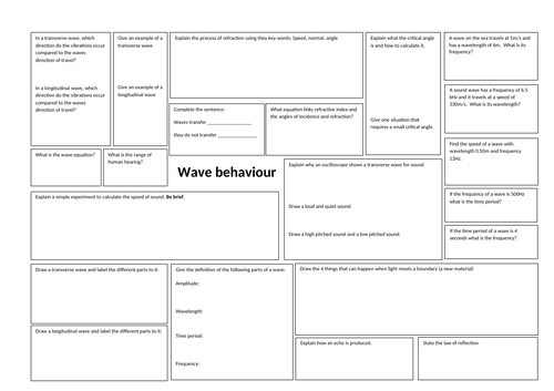 Waves revision broadsheet iGCSE physics with answers