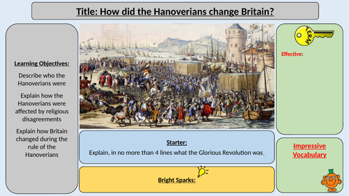 The Hanoverians and the Jacobite Rebellions