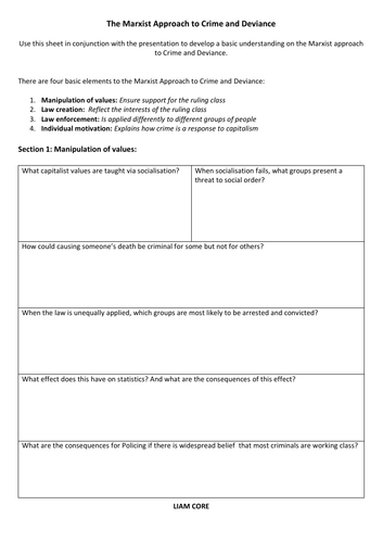 Sociology: Marxist Views on Crime and Deviance