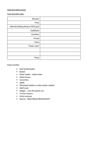 Secondary assembly play script - Red Riding Hood with topical message