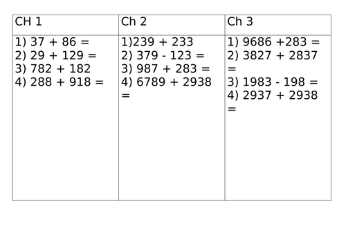 Maths - KS2 Rounding numbers to check answers