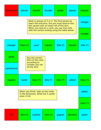 FRENCH regular -er verbs game