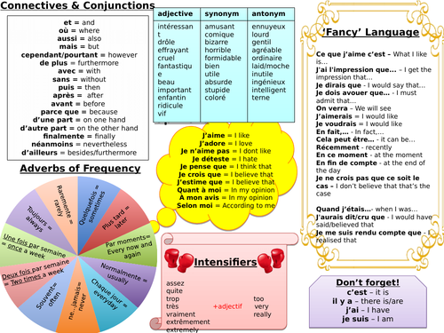 French Writing mat