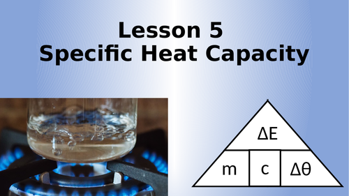 AQA Physics Specific Heat Capacity Lesson