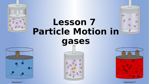 AQA Physics Particle Motion in Gases Lesson