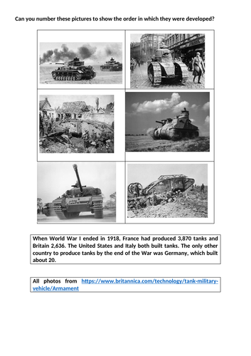 The development of the military tank