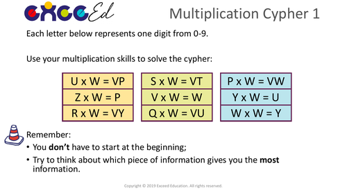 Multiplication Cypher: 'Start the Day' reasoning activity (Free)