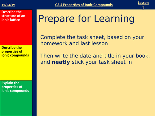 Properties Of Ionic Compounds Full Lesson Teaching Resources