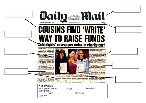 Pig Heart Boy Y5 - Full unit Week 4/4