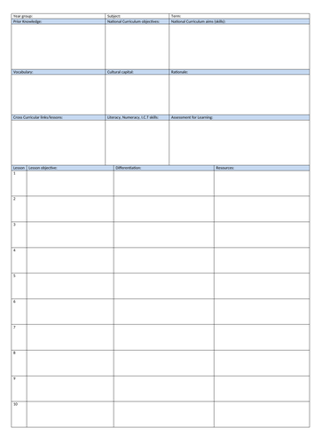 Medium Term Plan example