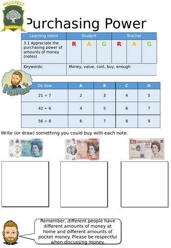 Purchasing power- entry level worksheet