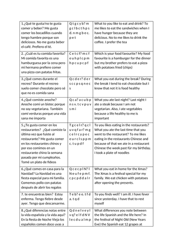 Spanish GCSE speaking rubric: module 6 de costumbre