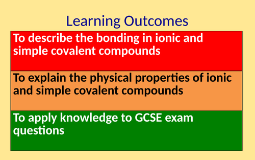 Structure and Bonding - Revision Lesson