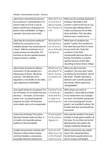 Module 1 desconéctate (travel) – theme 2 rubric for GCSE Spanish