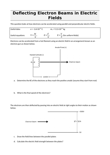 Deflecting Electron Beams in Uniform Fields (Y13)