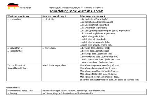 A Level German: improve essays using synonyms