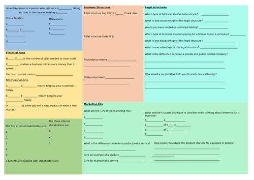 NCFE Business Unit 1 Revision questions