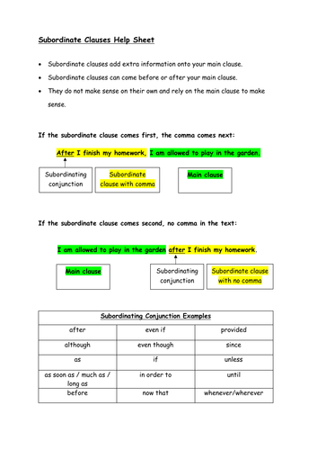 Subordinate Clause Information Poster and Worksheet