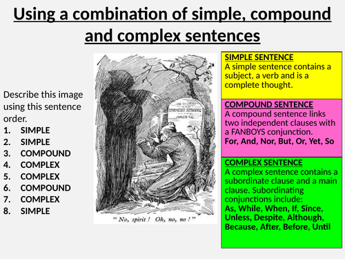 Using a Christmas Carol to teach sentence types for descriptive writing