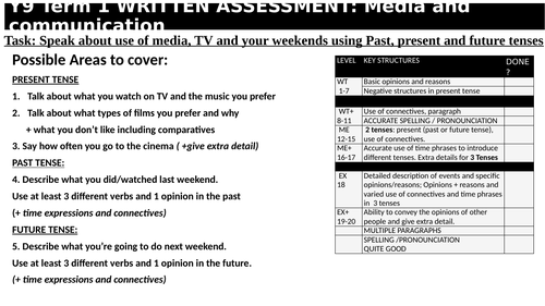 written assessment mira 3 medio ambiente incl. mark scheme