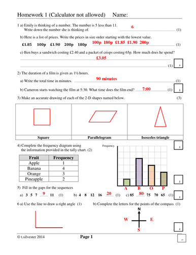 Maths cover lessons