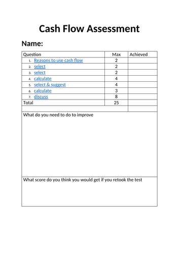 Cash Flow Assessment with worked video answers