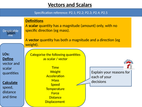 CP1a Vectors and Scalars 9-1  GCSE  EdExcel Science