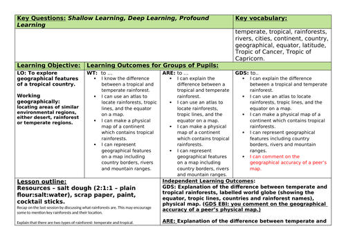 Rainforest practical lesson plan