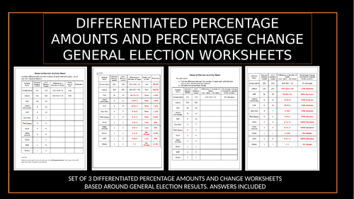 Maths - Percentage Change General Election Worksheets