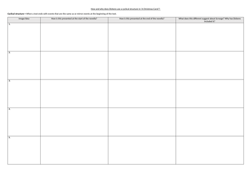 ACC: Cyclical Structure Lesson