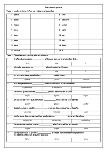 Spanish A Level: Subjunctive test (verb formation and translation ...