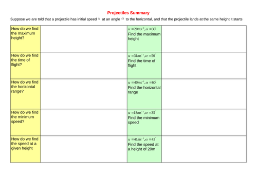 Projectiles examples solutions algebraic and numerical with answers