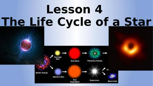 AQA Physics Life Cycle of Stars Lesson