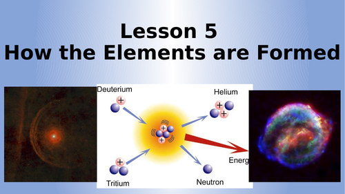 AQA Physics How the Elements are Formed Lesson