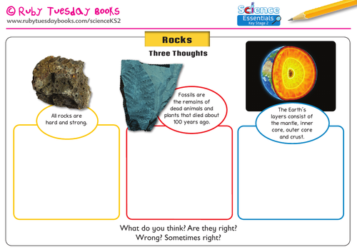 Three Thoughts - Rocks. Addressing key themes and misconceptions