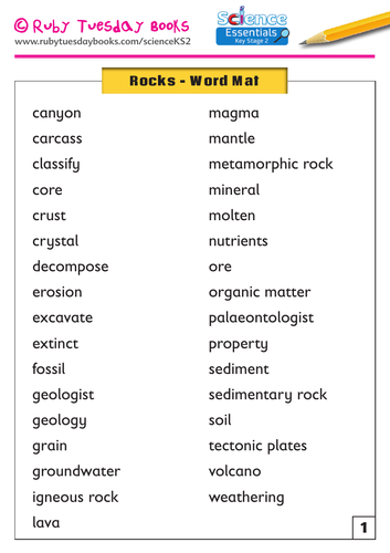 Rocks - Word Mat