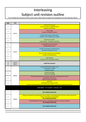 Planning interleaving document