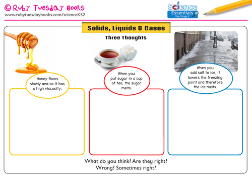 Three Thoughts – Solids, Liquids and Gases. Addressing themes and misconceptions