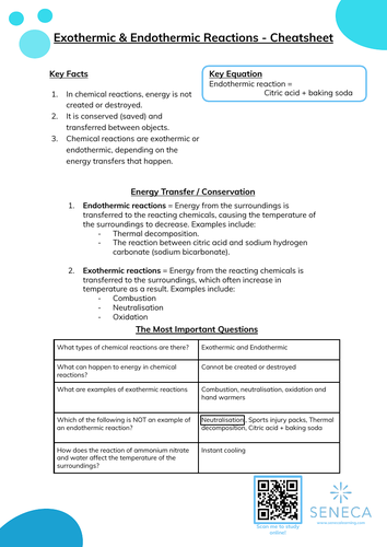 Exothermic & Endothermic Worksheet & Cheatsheet | Teaching Resources
