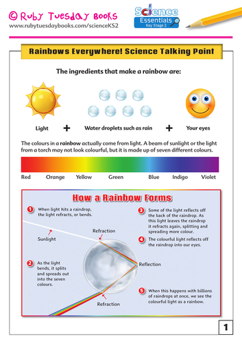 rainbows everywhere science talking point and experiment teaching resources