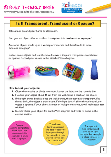 What are transparent, translucent and opaque objects?