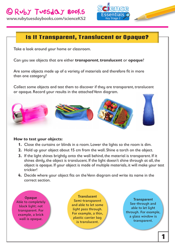 Transparent, Translucent, Opaque Light Text Reading, Experiment, Sort  Activity