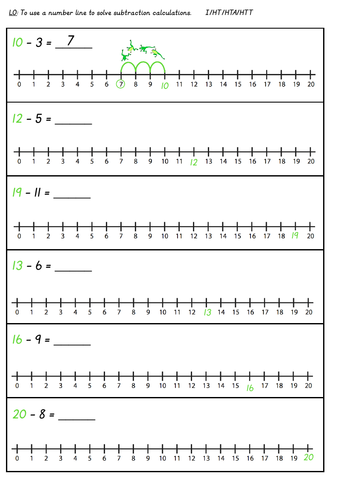 Year 1subtraction using a number line jumping back