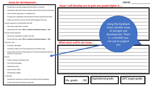 Sociology Feedback lessons A01 A02 A03 activity