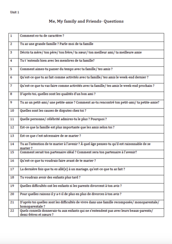 Unit1- Me, my family and friends- Conversation Questions- GCSE French