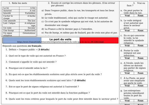 French A Level Education - port du voile (listening, exam question practice)