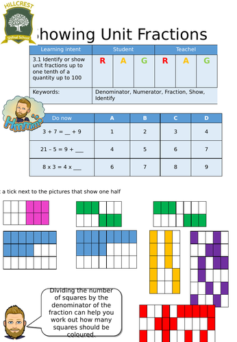 Showing Unit Fractions- Entry level worksheet